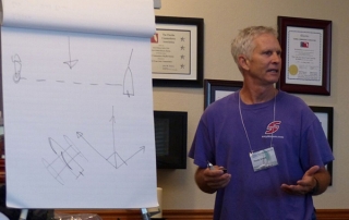 Chief instructor Randy Smyth explaining best tacking angles for sailing upwind.
