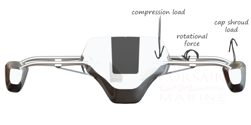 folding-load-Corsair-trailer-trimaran