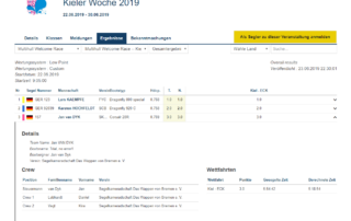 Kieler-Woche-2019-results-Corsair-won-third-3-place